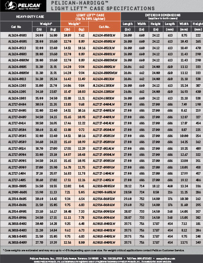 Light Lift Cases Size List brochure